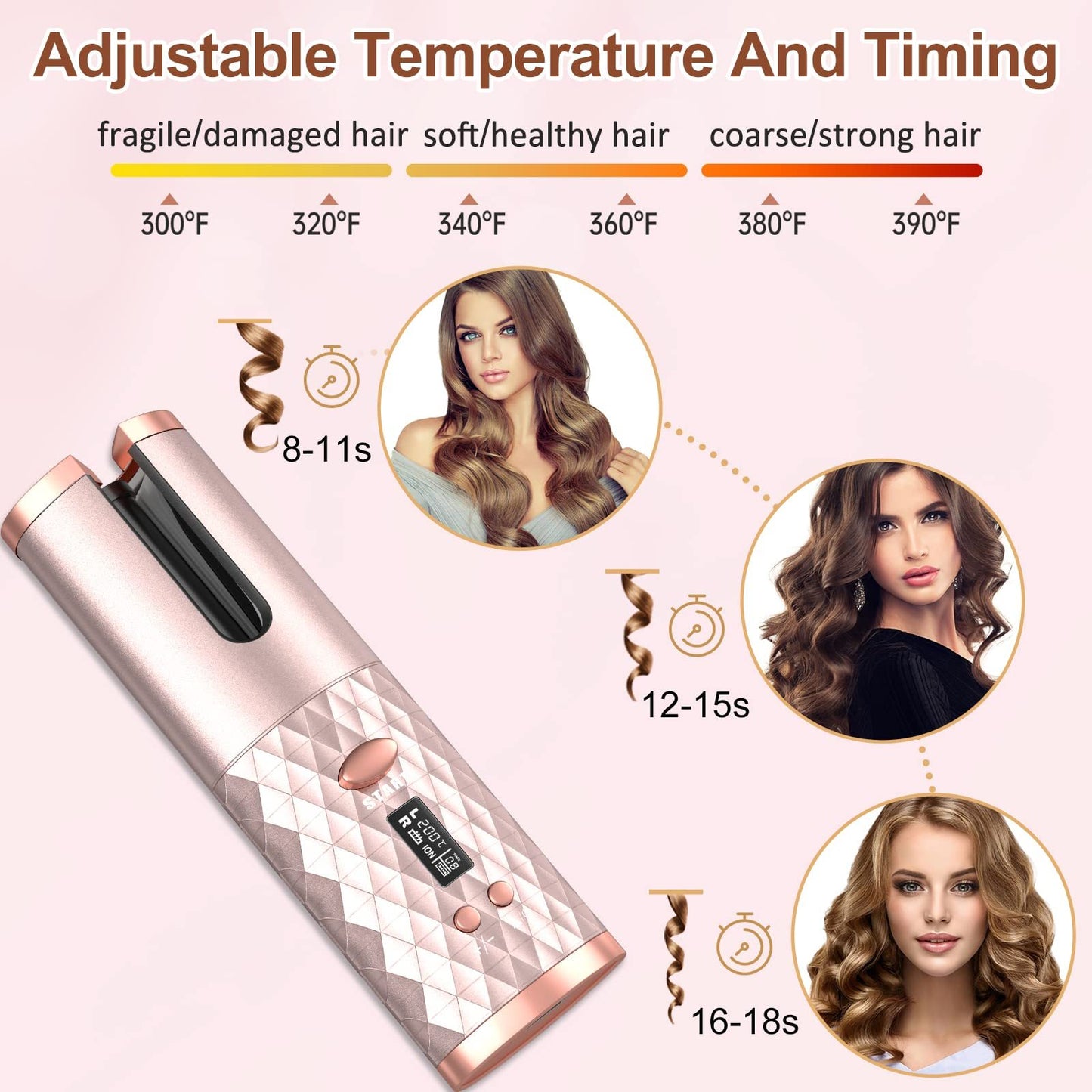 Rechargeable Automatic Hair Curler – Portable Ceramic Curling Iron