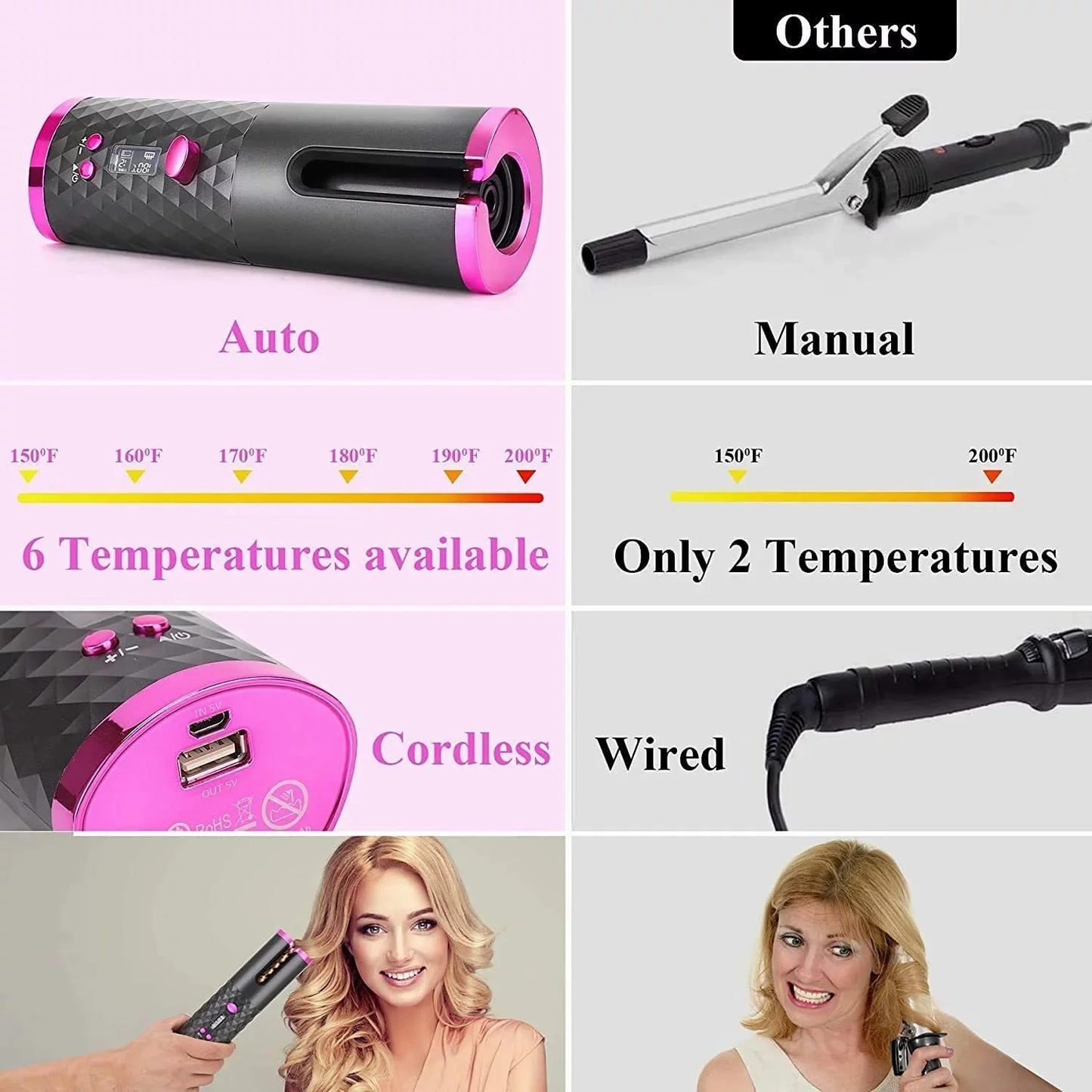 Rechargeable Automatic Hair Curler – Portable Ceramic Curling Iron